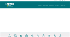 Desktop Screenshot of nortek.es